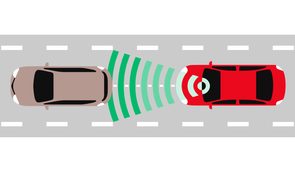 hệ thống an toàn toyota safety sense